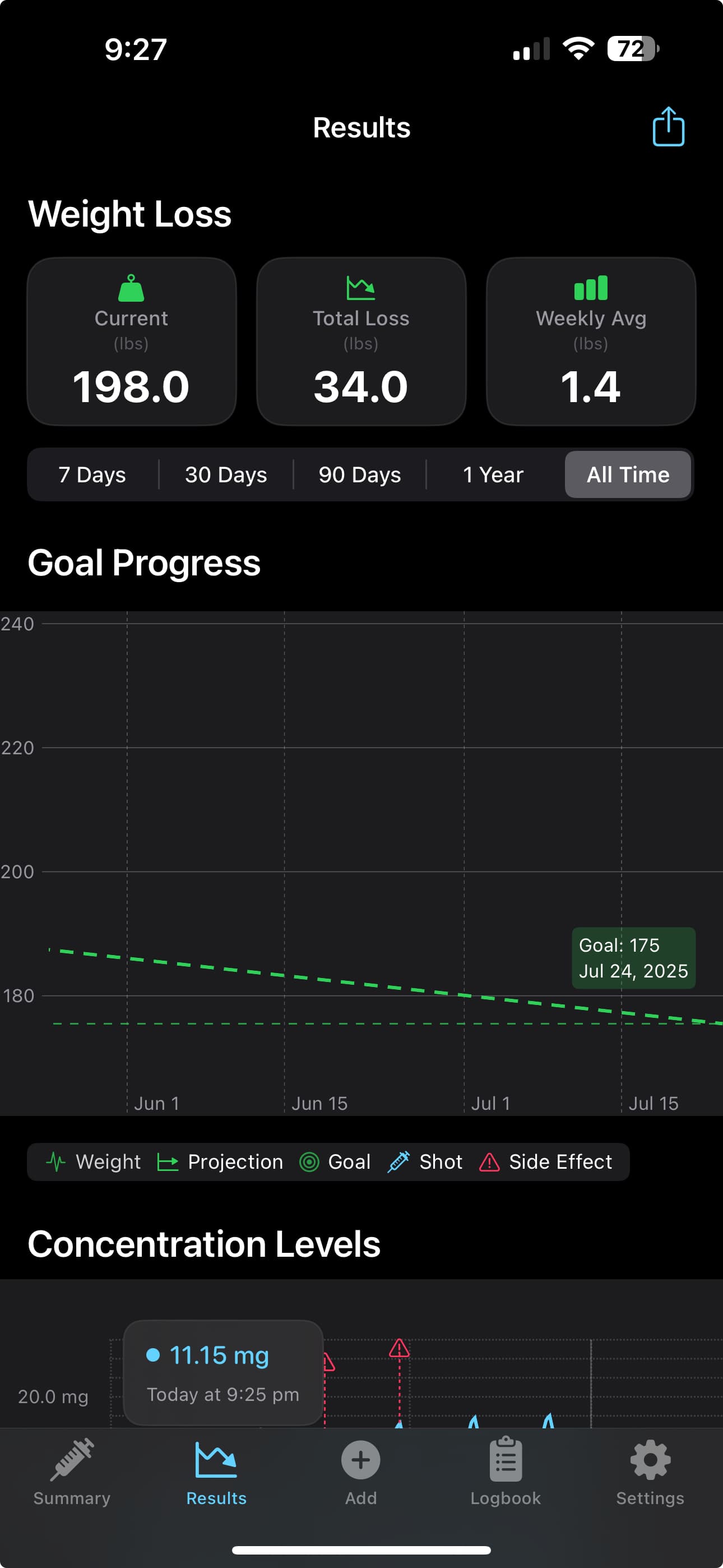 weight screenshot